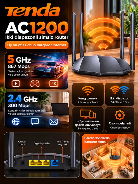 Tenda AC11 AC1200 Dual Band Gigabit Wi-Fi router, 4 antennali