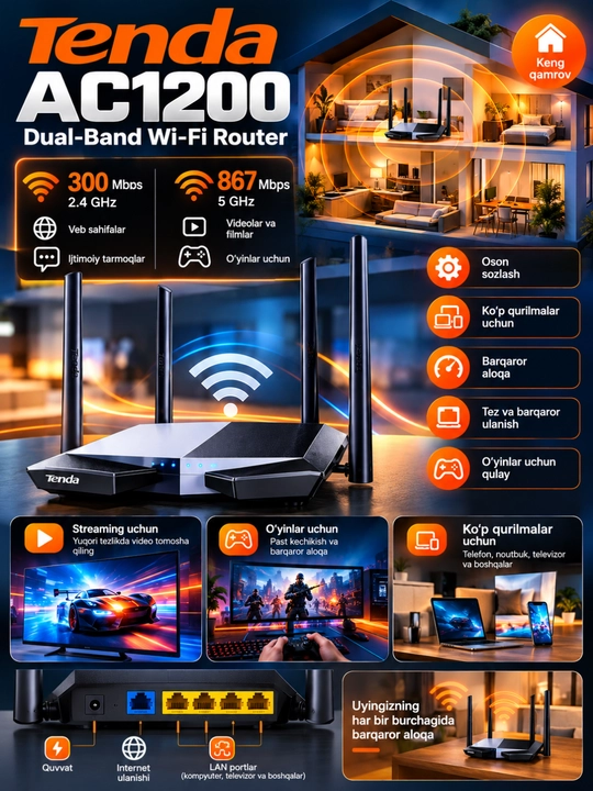 Tenda AC11 AC1200 двухдиапазонный Gigabit Wi-Fi роутер, 4 антенны