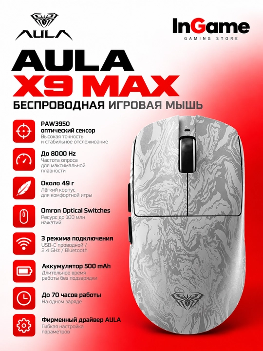 AULA X9 MAX Simsiz o‘yin sichqonchasi - 