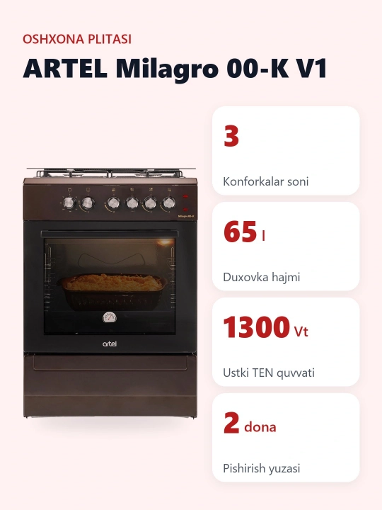 Elektr plita Artel Milagro 00-K V1