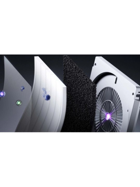 Очиститель воздуха Xiaomi Smart Air Purifier 4 Compact, 4 Pro 4 Lite