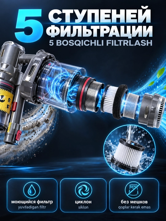 Пылесос вертикальный SOKANY SK-3378, 2000Вт, ручной пылесос для дома