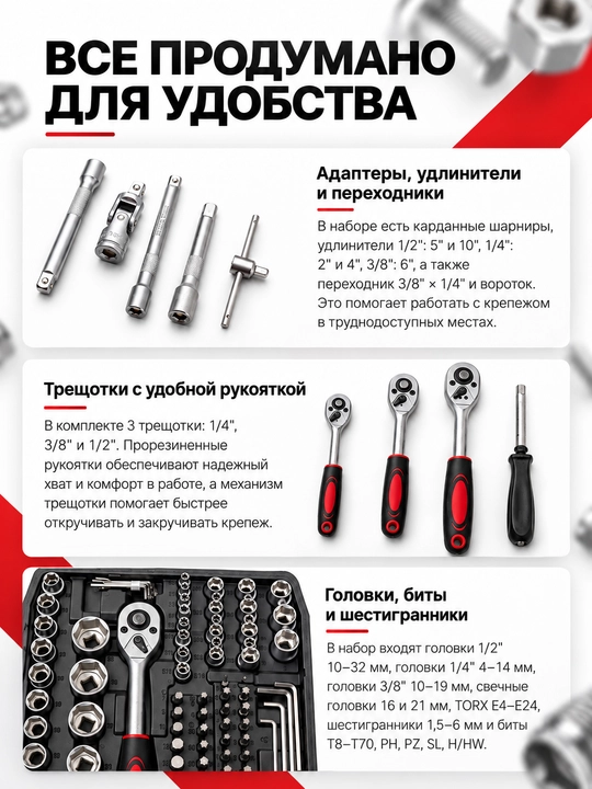 Набор инструментов 172 предмета, Cr-V сталь, приводы 1/4, 3/8 и 1/2