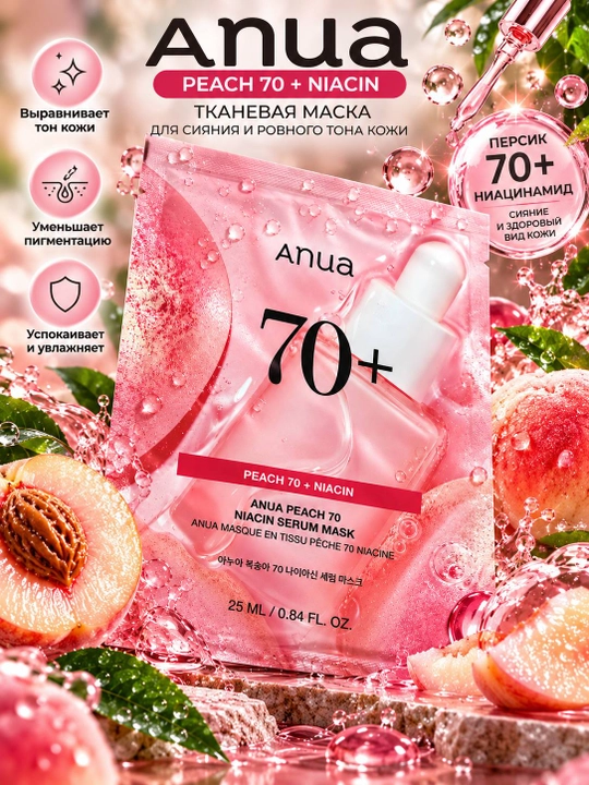 Anua — тканевые маски для лица с активными компонентами