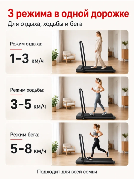 Беговая дорожка для дома, электрическая складная, до 10 км/ч, нагрузка до 130 кг
