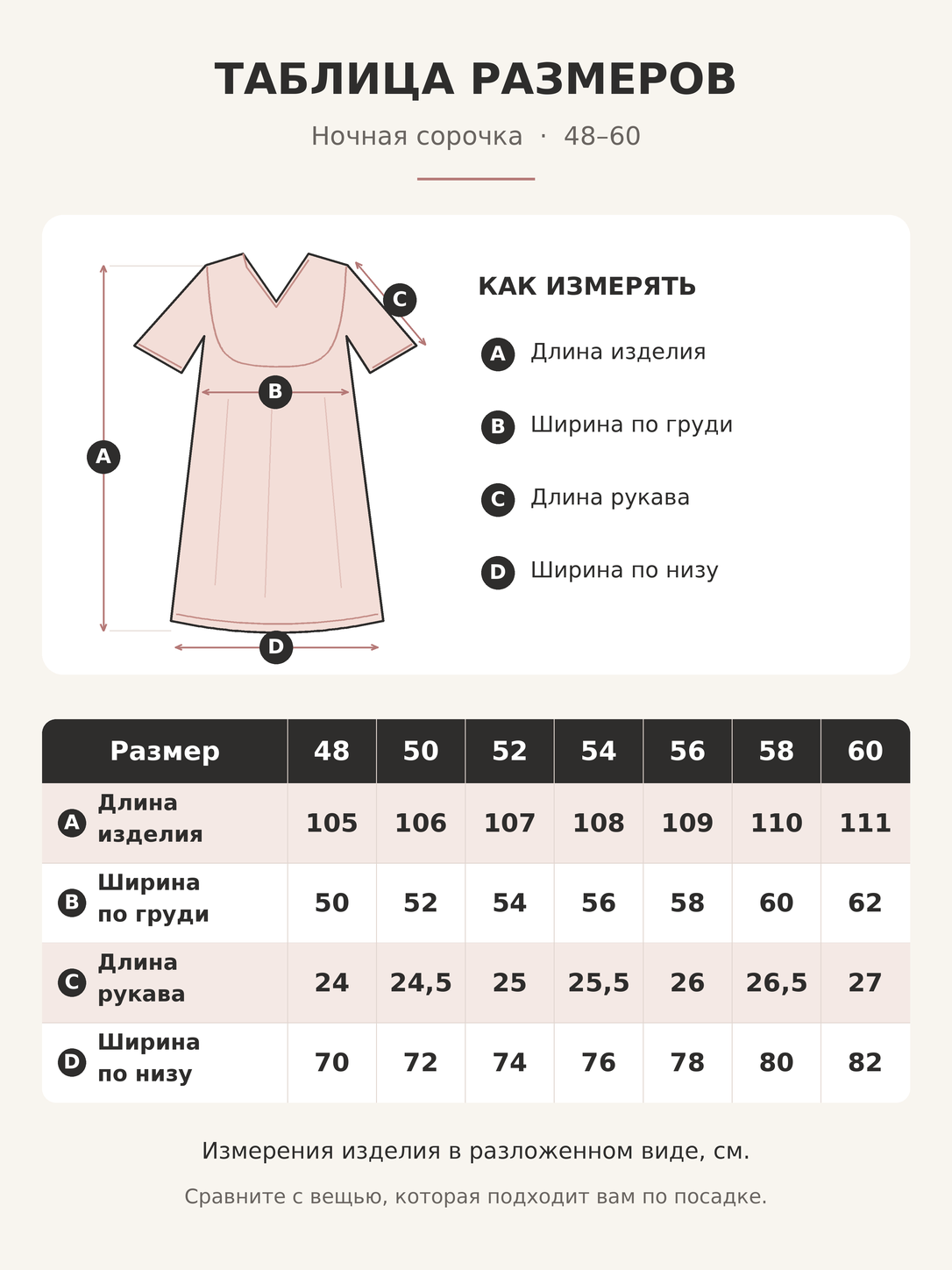 Ayollar tungi ko‘ylagi, uy kiyimi, katta o‘lchamlar - 100% paxtadan