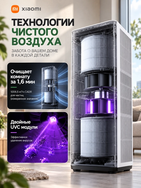 Очиститель воздуха Xiaomi Smart Air Purifier 4 Compact, 4 Pro 4 Lite