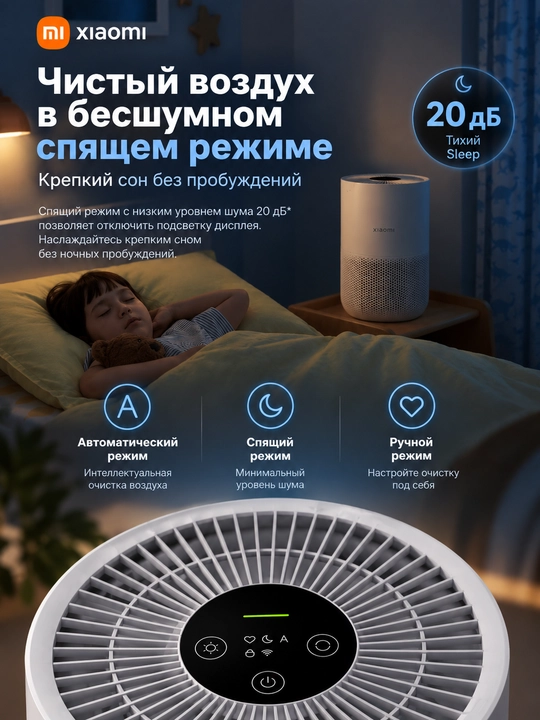 Очиститель воздуха Xiaomi Smart Air Purifier 4 Compact, 4 Pro 4 Lite