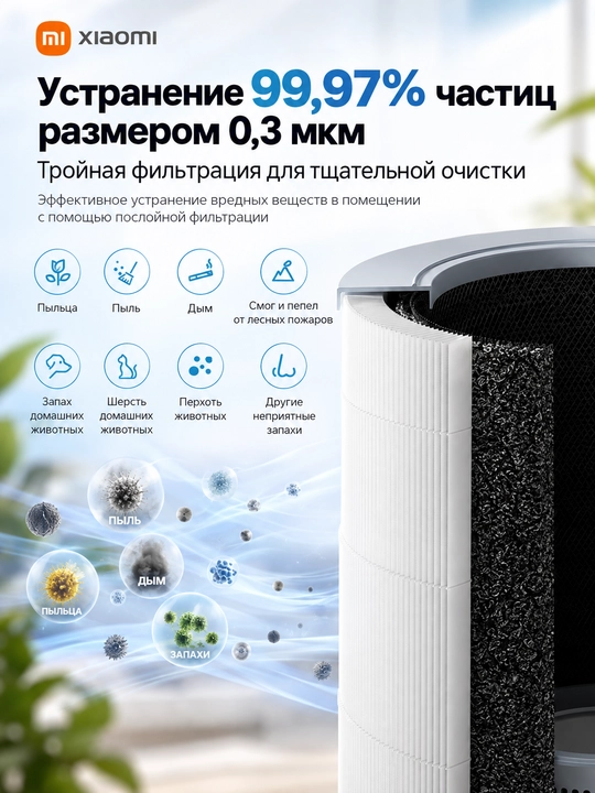Очиститель воздуха Xiaomi Smart Air Purifier 4 Compact, 4 Pro 4 Lite
