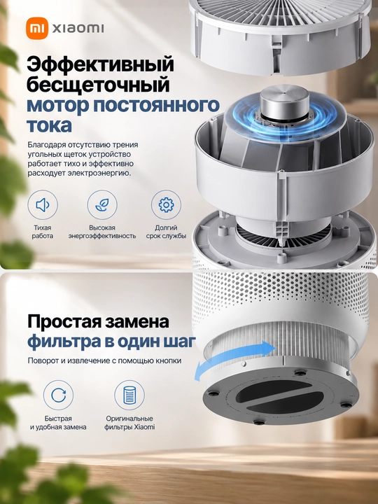 Очиститель воздуха Xiaomi Smart Air Purifier 4 Compact, 4 Pro 4 Lite