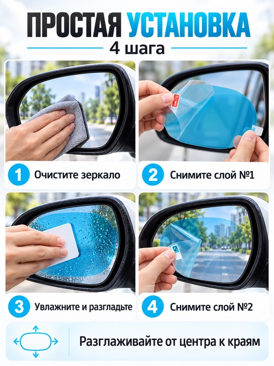 Антидождeвая плёнка для боковых зеркал авто 13.5×9.5 см 2 шт