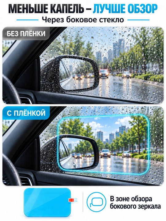 Антидождeвая плёнка для боковых зеркал авто 13.5×9.5 см 2 шт