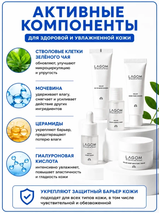 LAGOM TRAVEL KIT набор средств с косметичкой 5 продуктов