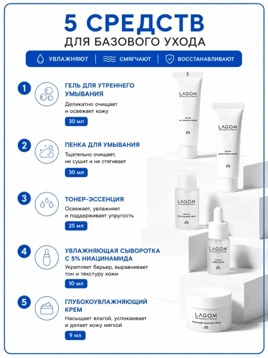 LAGOM TRAVEL KIT набор средств с косметичкой 5 продуктов
