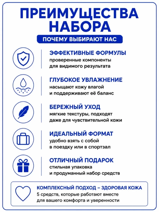 LAGOM TRAVEL KIT набор средств с косметичкой 5 продуктов