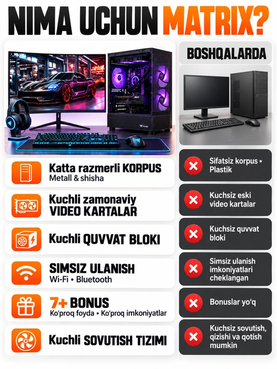 Компьютер, готовый комплект для игр и офиса RX580 8GB, 16GB RAM, ПК с корпусом и монитором