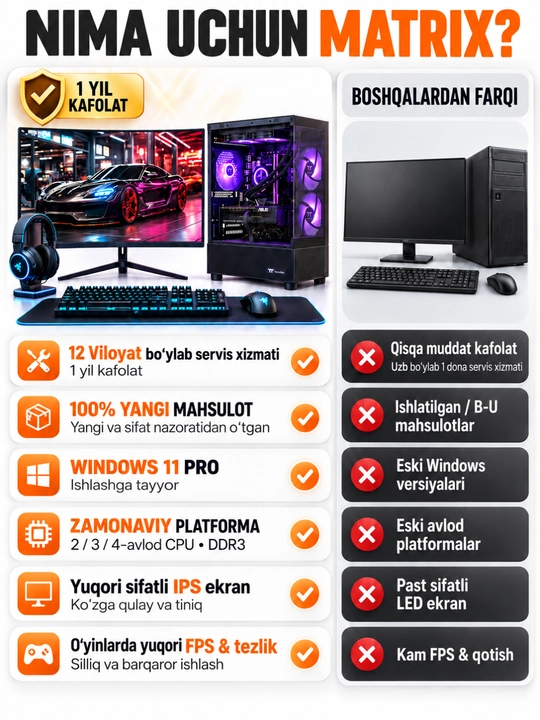 Компьютер, готовый комплект для игр и офиса RX580 8GB, 16GB RAM, ПК с корпусом и монитором