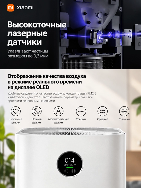 Очиститель воздуха Xiaomi Smart Air Purifier 4 Compact, 4 Pro 4 Lite