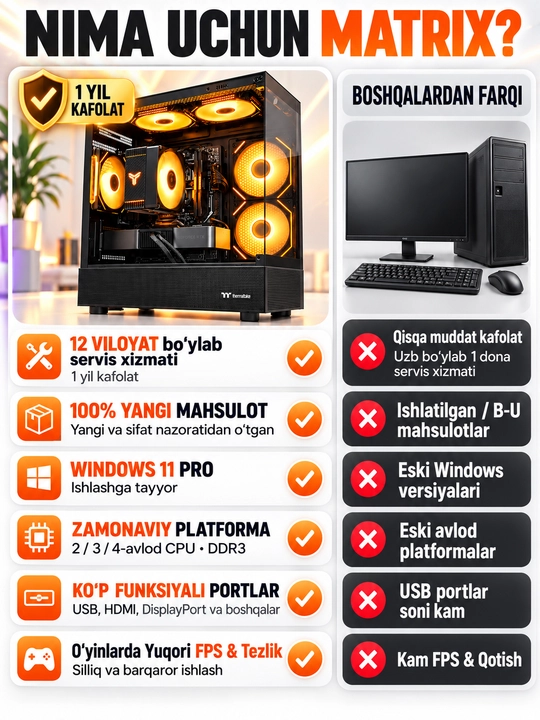 Современный готовый компьютер с CPU I3 / I5 / I7, DDR3 16GB для игр и офиса