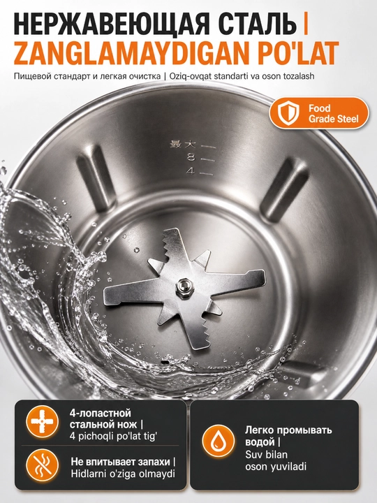 Измельчитель SOKANY SK-04024 300Вт 500г для кофе специй и круп