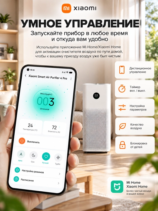 Очиститель воздуха Xiaomi Smart Air Purifier 4 Compact, 4 Pro 4 Lite