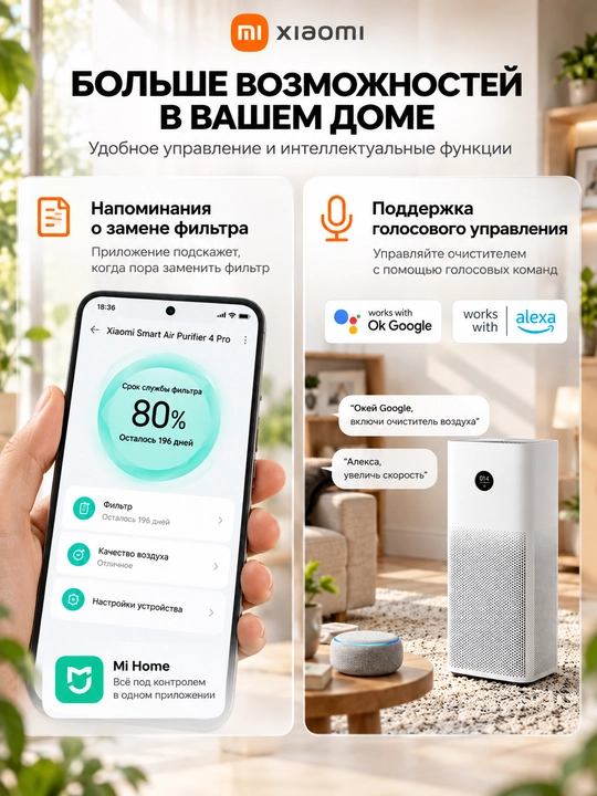 Очиститель воздуха Xiaomi Smart Air Purifier 4 Compact, 4 Pro 4 Lite