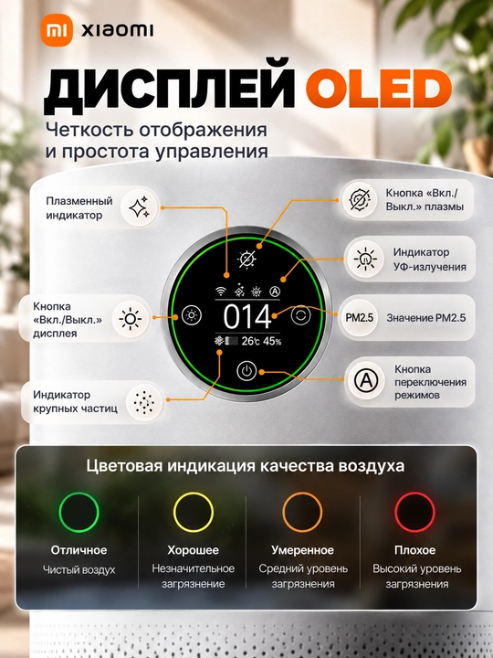 Очиститель воздуха Xiaomi Smart Air Purifier 4 Compact, 4 Pro 4 Lite
