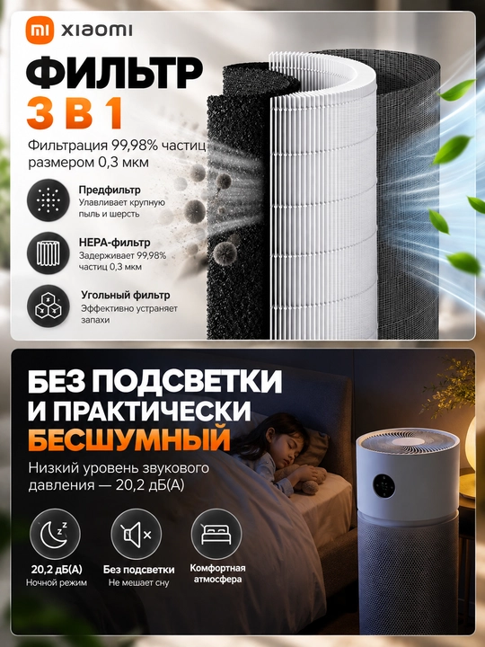 Очиститель воздуха Xiaomi Smart Air Purifier 4 Compact, 4 Pro 4 Lite