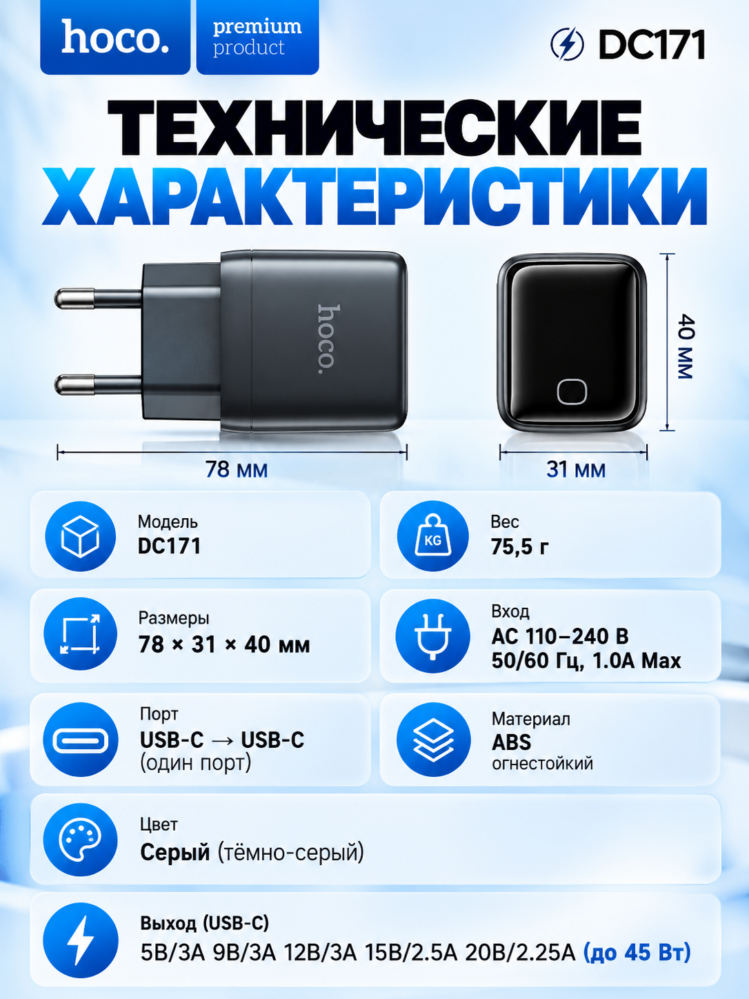 Адаптер для зарядки HOCO DC171 45W GaN USB-C PD с AI Smart Display, быстрая зарядка