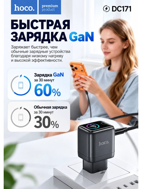 Адаптер для зарядки HOCO DC171 45W GaN USB-C PD с AI Smart Display, быстрая зарядка