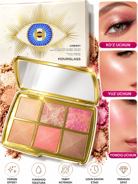 Премиальная палетка для лица из 6 оттенков: хайлайтер, румяна, бронзер и люминайзер. - 