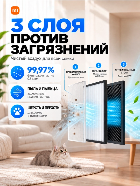 Очиститель воздуха Xiaomi Smart Air Purifier 4 Compact, 4 Pro 4 Lite