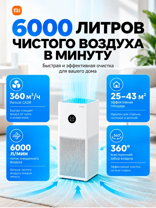 Очиститель воздуха Xiaomi Smart Air Purifier 4 Compact, 4 Pro 4 Lite