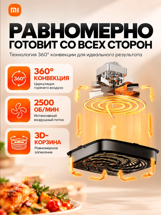 Xiaomi Smart Air Fryer aqlli aerogril 6.5 l/5.5 l, tayyor retseptlar bilan, global versiya