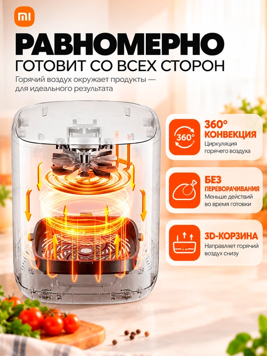 Xiaomi Smart Air Fryer aqlli aerogril 6.5 l/5.5 l, tayyor retseptlar bilan, global versiya