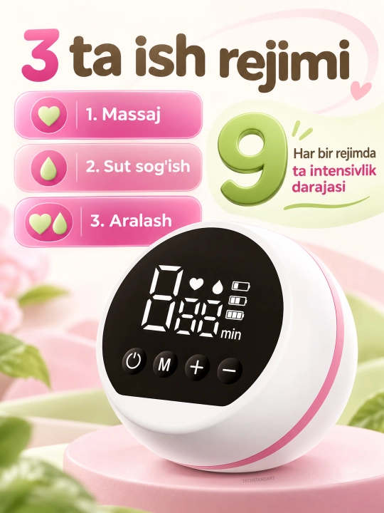 Elektr ko‘krak pompasi: 3 rejim, massaj, 9 daraja, butilka, LED displey, Type-C tez zaryad