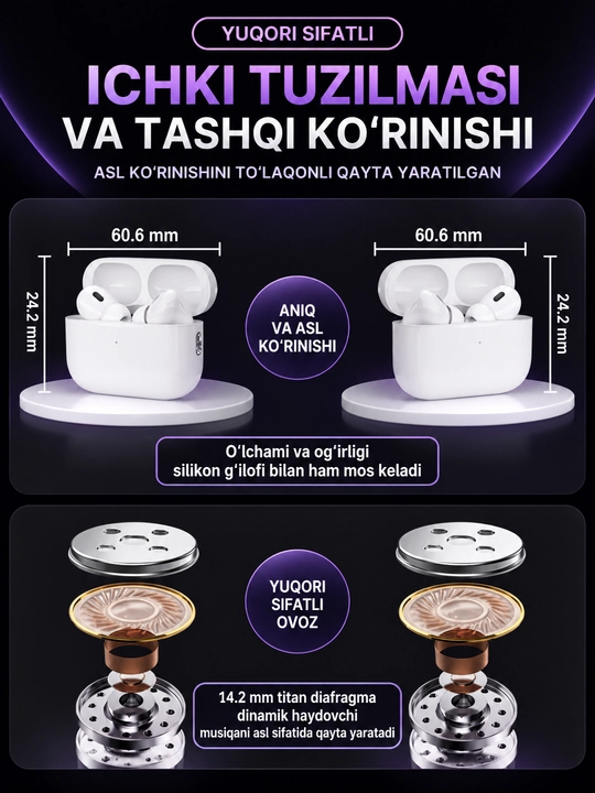 Simsiz quloqchin TWS, Bluetooth quloqchin