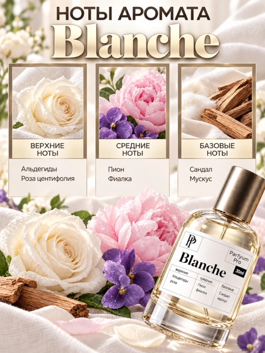 Парфюм Blanche для женщин, духи Blanche от Parfyum Pro