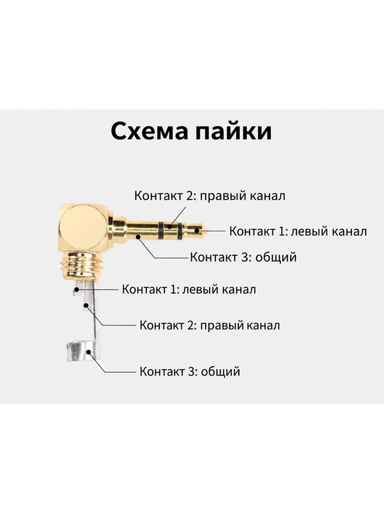 6.35 mm jack audio shtekerlar, mono TS, to‘g‘ri va 90° burchakli, qora / qizil variantlar