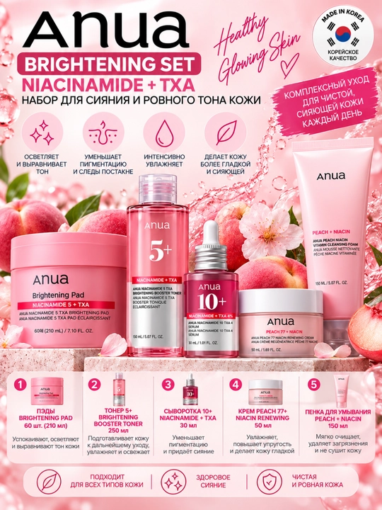 Anua teri yaltirashi uchun 5 ta 1 da to‘plam, niatsinamid + TXA, yostiqchalar, toner, zardob, krem va ko‘pik  - 