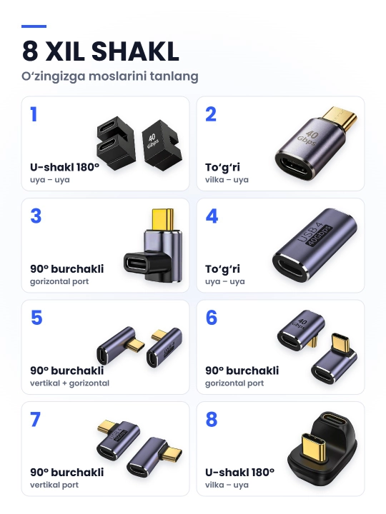 Type-C adapter USB4 40 Gbit/s, 100W, 8K, Thunderbolt, burchakli 90°/180° va to‘g‘ri