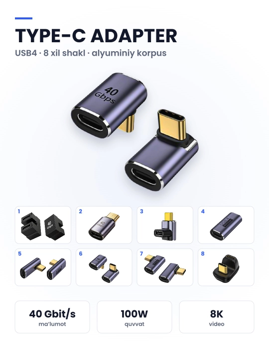 Переходник Type-C USB4 40 Гбит/с, 100 Вт, 8K, Thunderbolt, угловой 90°/180° и прямой - 