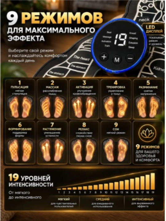 Электрический массажер для ног EMS (миостимулятор) — микротоковый акупунктурный коврик