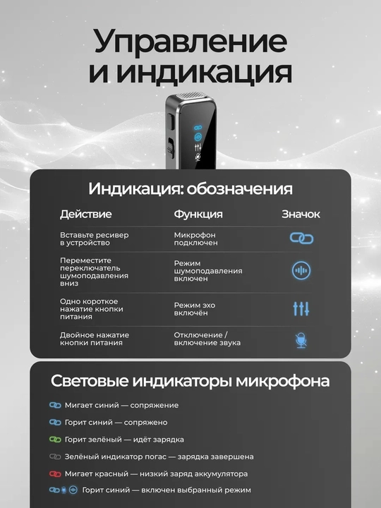 Микрофон петличный беспроводной для Android и IPhone TYPE-C