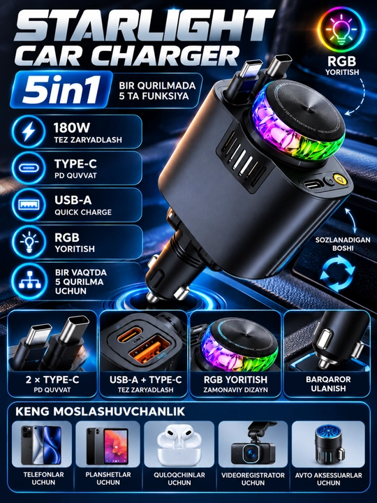 5 in 1 avtomobil adapteri, USB va Type-C quvvatlash, 12–24V