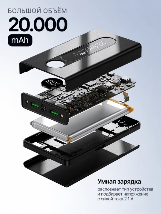 Power bank 10000/20000 mAh, 22.5W tez zaryadlash, PD/QC, LED displey va fonar