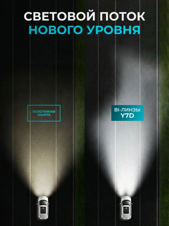 LED лампы для авто H4Y7D / светодиодные / 120 Вт / 6000K / bi-led
