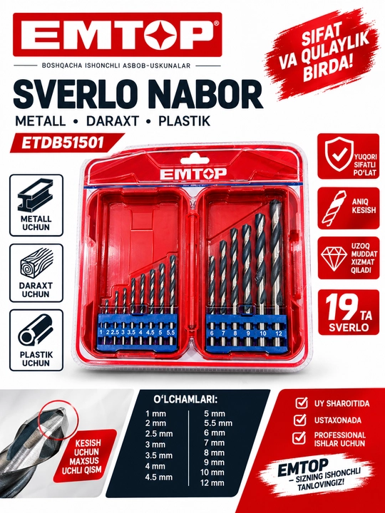 EMTOP 19 dona HSS metall parmalar to‘plami - 