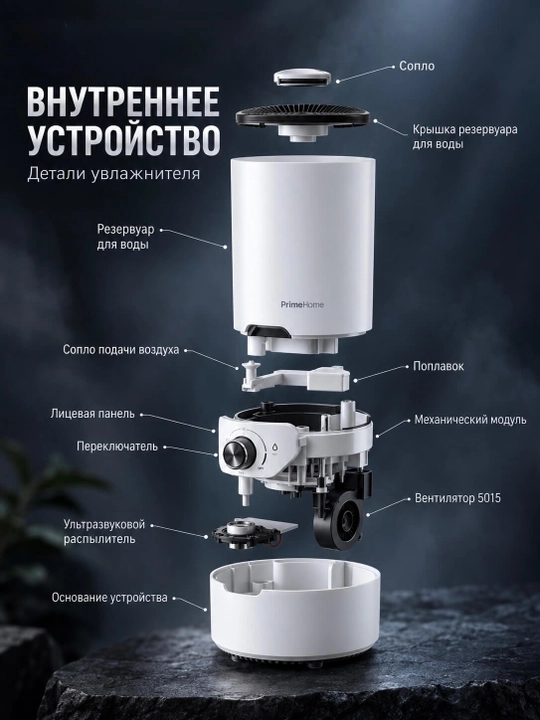 Увлажнитель воздуха ультразвуковой T-1911 / 4 л / 25 Вт / для комнат 25-40 м²