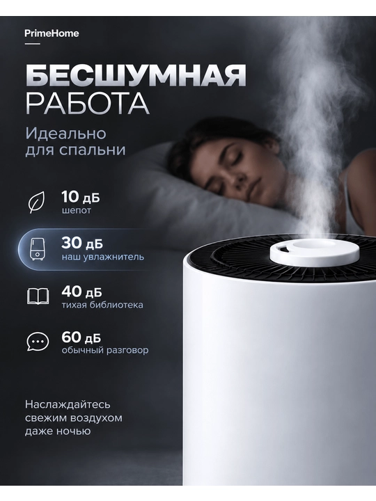 Увлажнитель воздуха ультразвуковой T-1911 / 4 л / 25 Вт / для комнат 25-40 м²